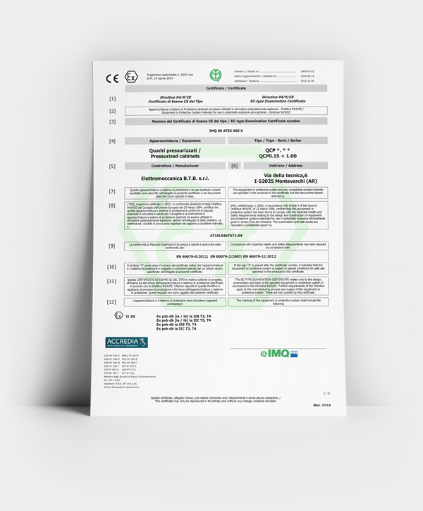 IMQ08ATEX005X