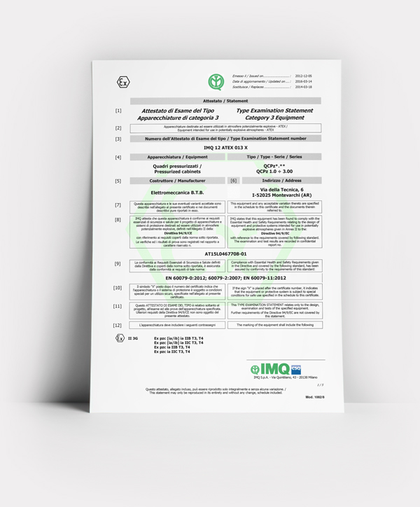 IMQ12ATEX013X